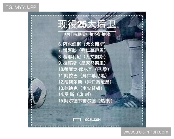 足球球星心中最强球员是谁 各大巨星心中的传奇人物解析