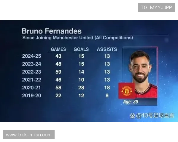 足球界外号多的球星盘点 揭秘那些传奇球员背后的有趣绰号